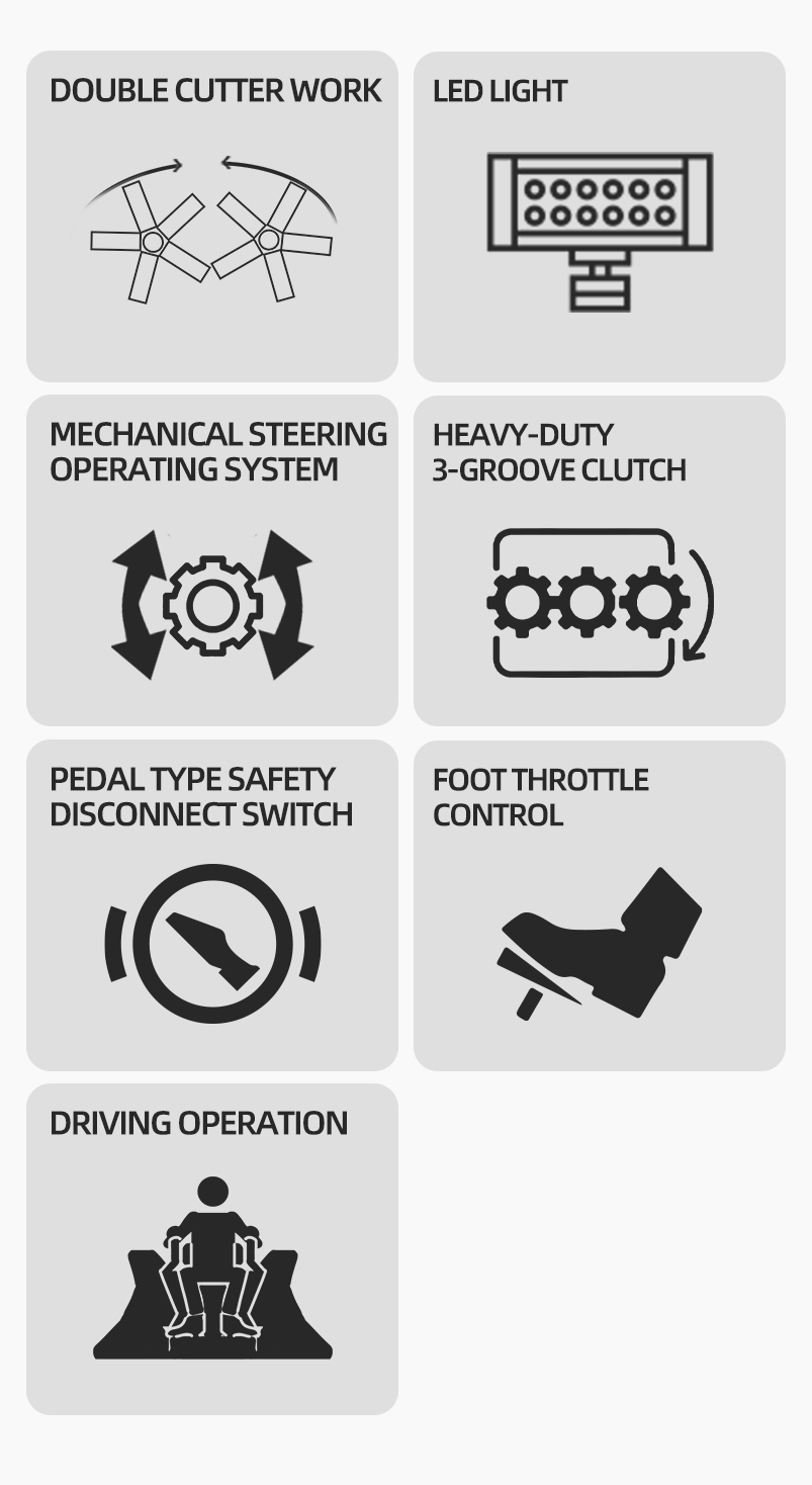ride-on-power-trowel-crp-1970d