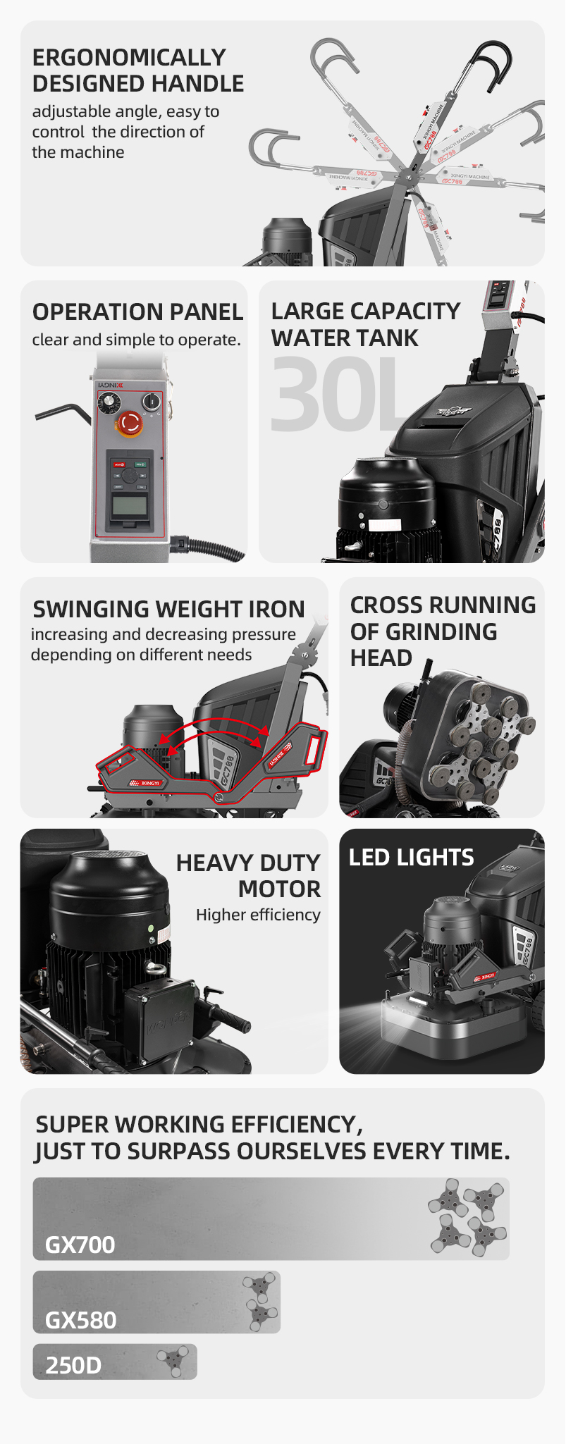 walk-behind-grinder-gx700