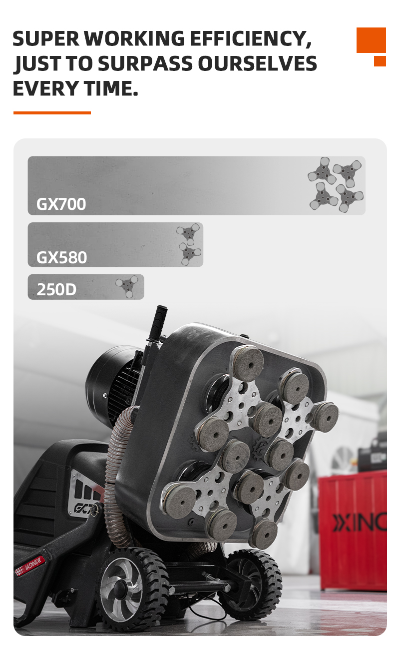 walk-behind-grinder-gx700
