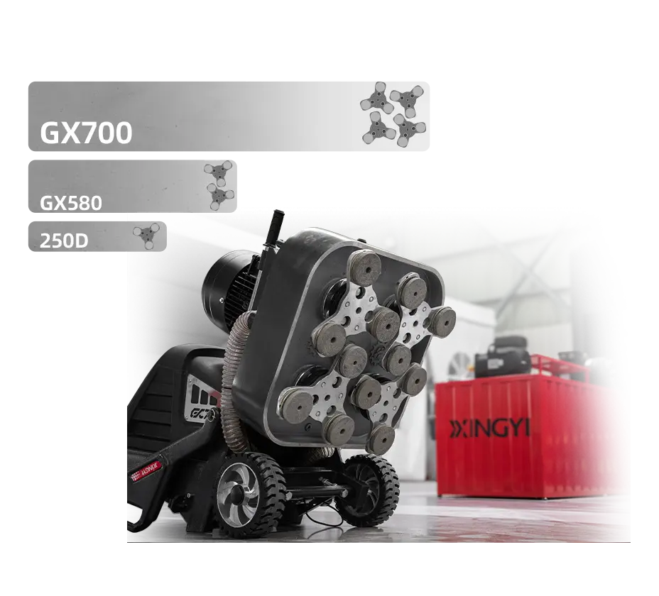 Walk-Behind Grinder GX700 image 10